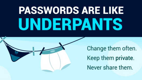 passwords
